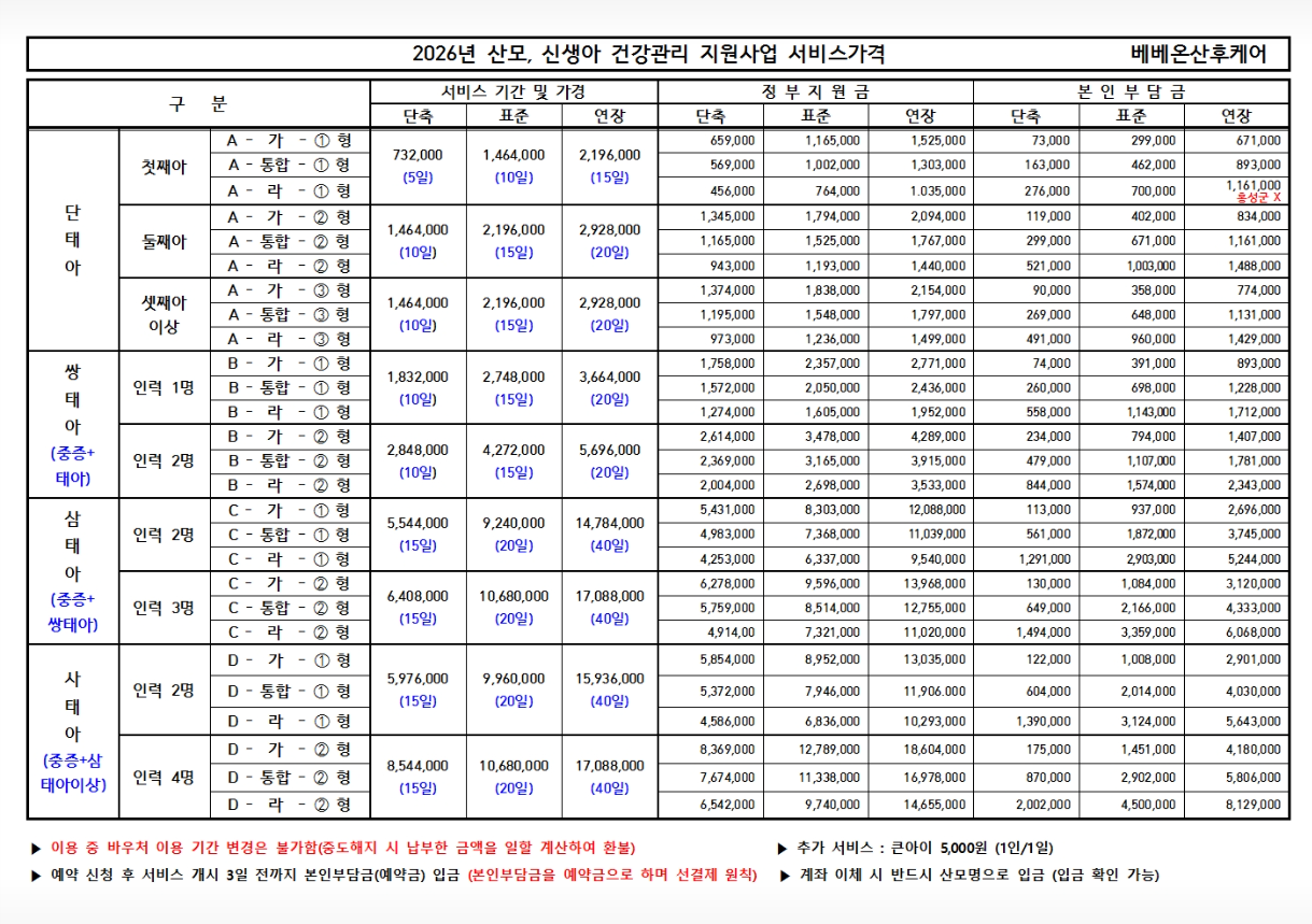 서비스 가격표